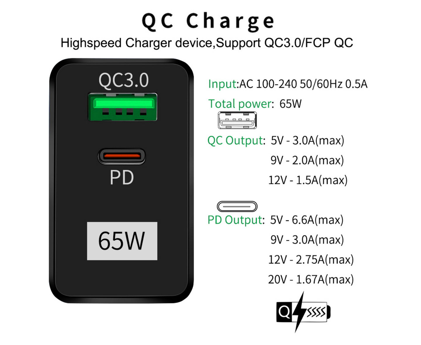 65W USB Type C Charger PD3.0 Australian AU Plug
